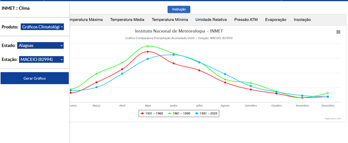 criação de psitacídeos